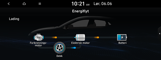 PD_hev%20nor_14.battery-charging3_200608.png